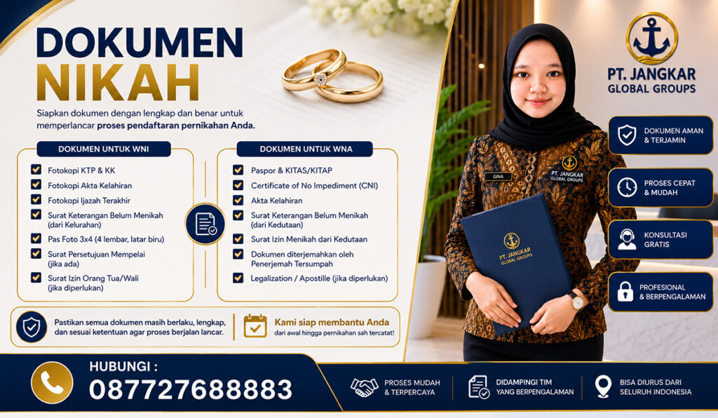 Dokumen Nikah