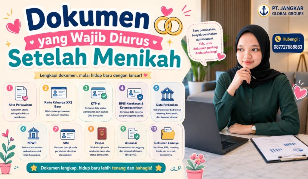 Dokumen yang Wajib Diurus Setelah Menikah