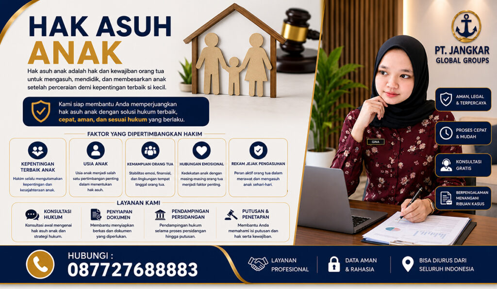Hak Asuh Anak