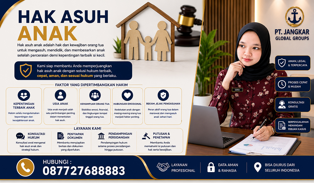 Hak Asuh Anak