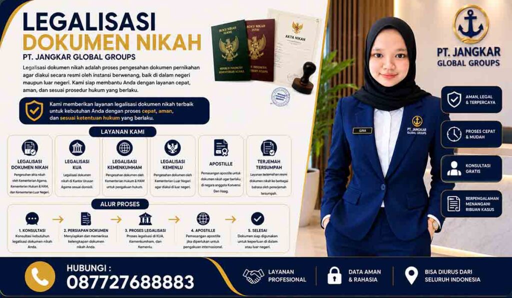 Legalisasi Dokumen Nikah