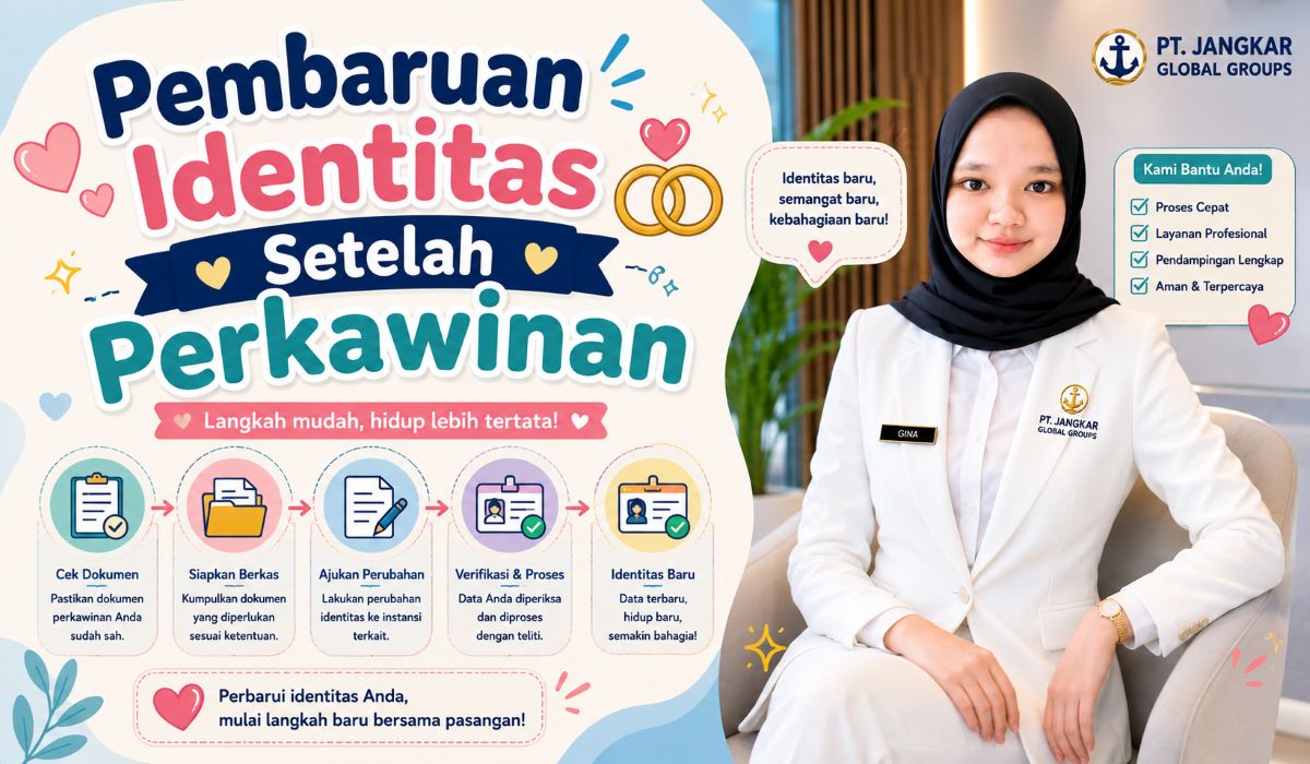 Pembaruan Identitas Setelah Perkawinan