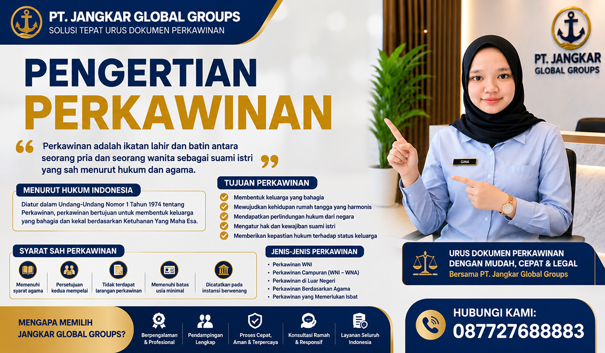 Pengertian Perkawinan