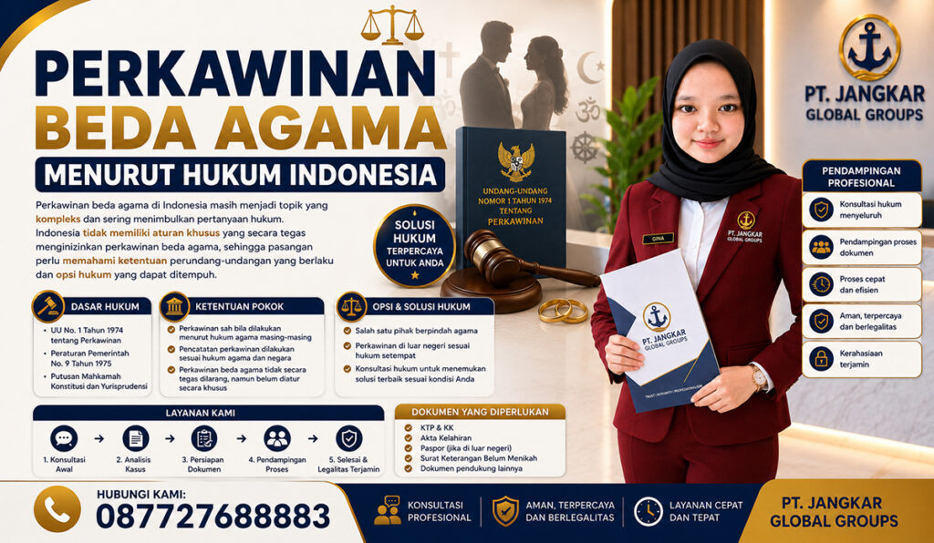 Perkawinan Beda Agama Menurut Hukum Indonesia