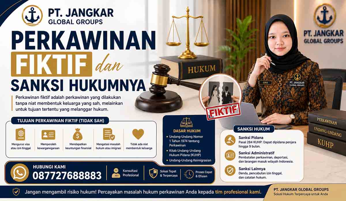 Perkawinan Fiktif dan Sanksi Hukumnya