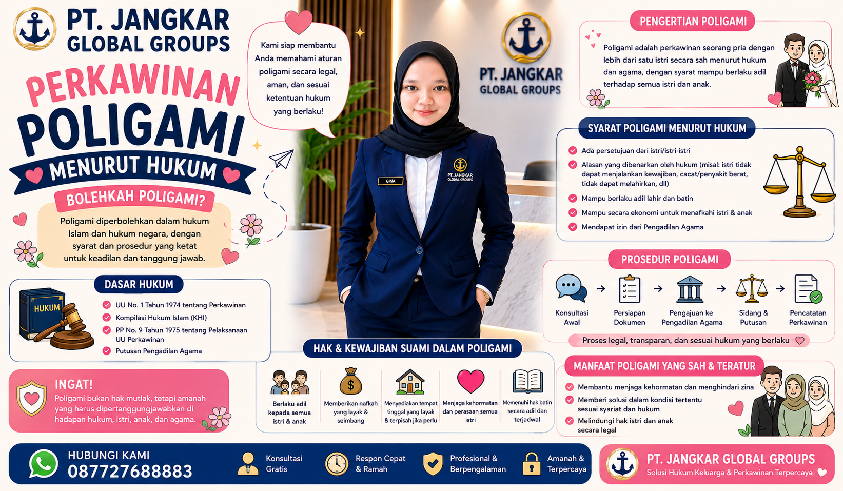Perkawinan Poligami Menurut Hukum
