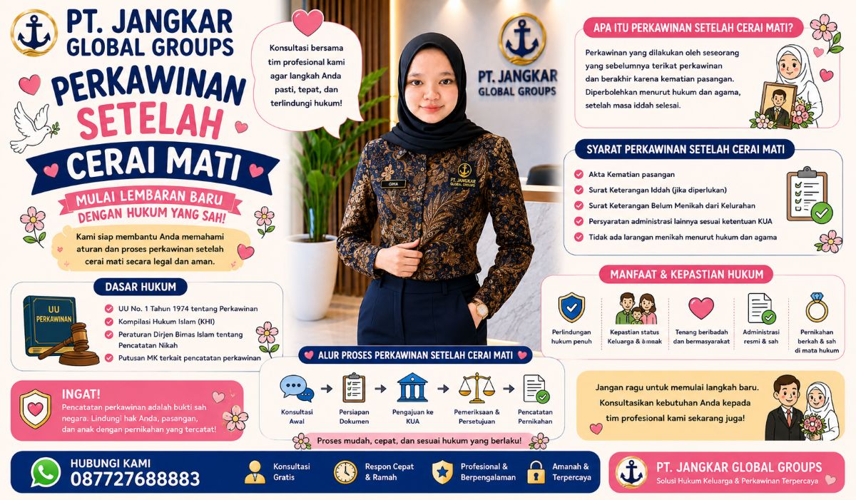Perkawinan Setelah Cerai Mati