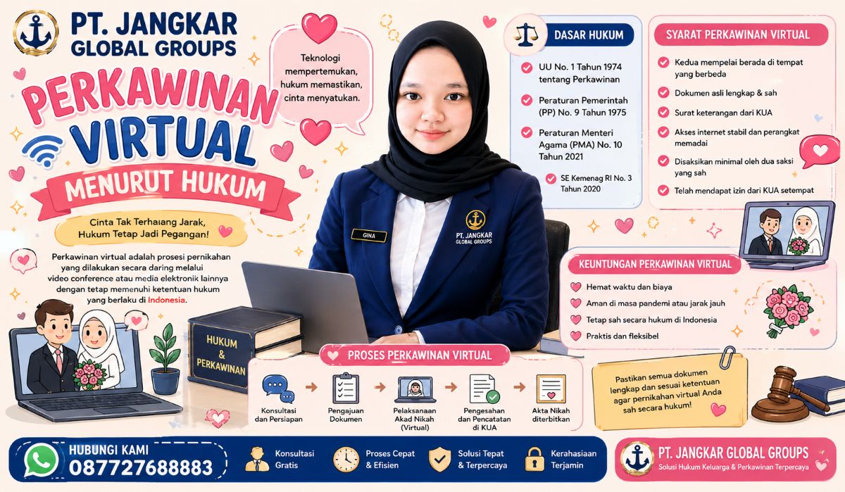Perkawinan Virtual Menurut Hukum