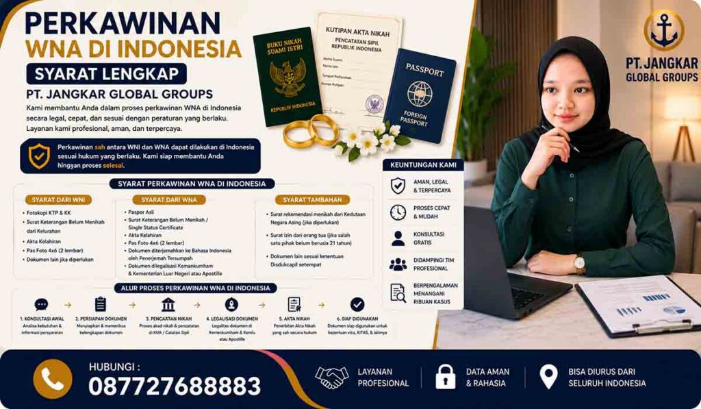 Perkawinan WNA di Indonesia Syarat Lengkap