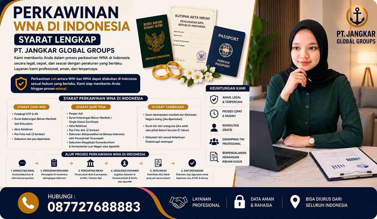 Perkawinan WNA di Indonesia Syarat Lengkap