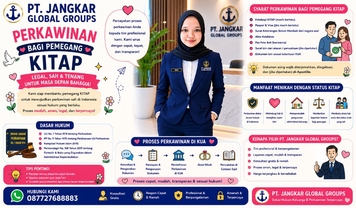 Perkawinan bagi Pemegang KITAP
