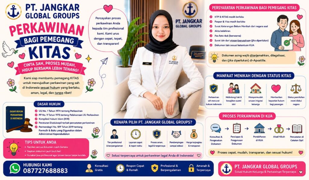 Perkawinan bagi Pemegang KITAS