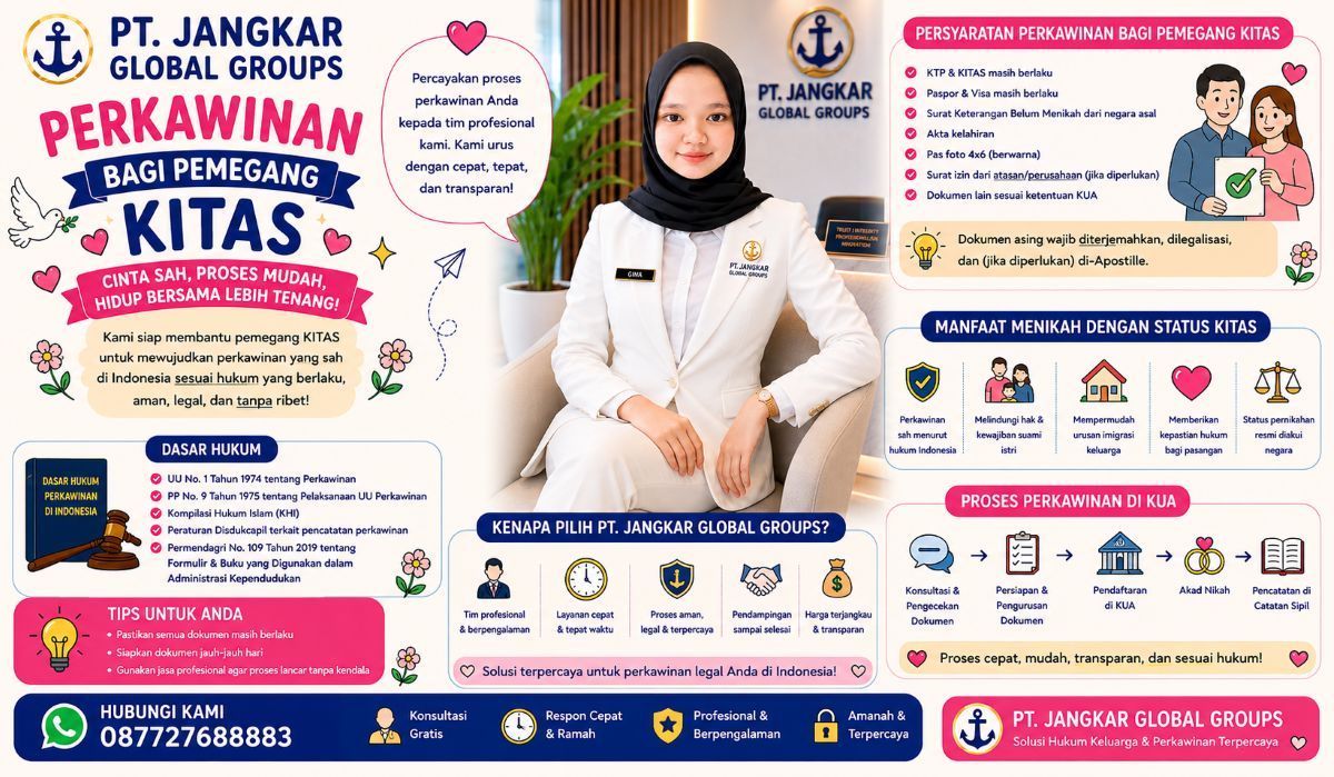 Perkawinan bagi Pemegang KITAS