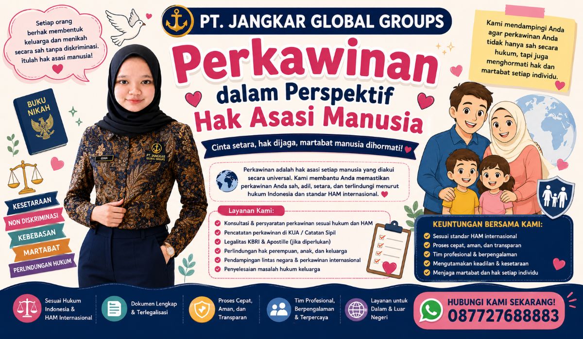 Perkawinan dalam Perspektif Hak Asasi Manusia