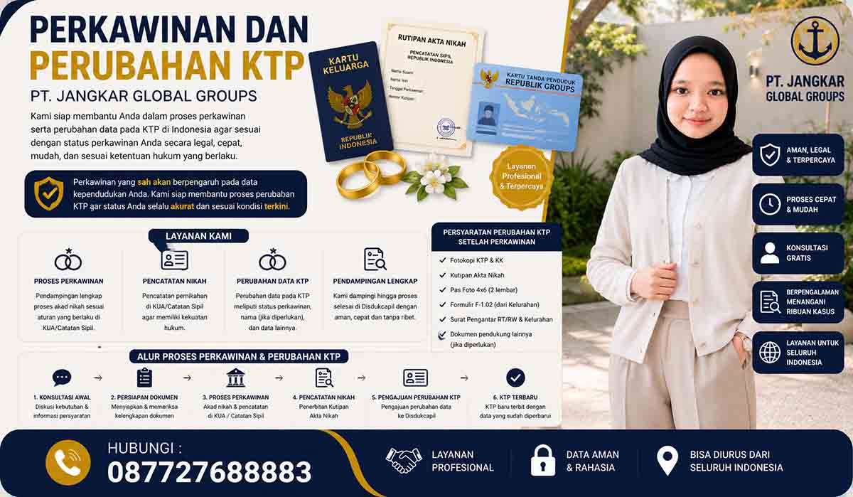 Perkawinan dan Perubahan KTP