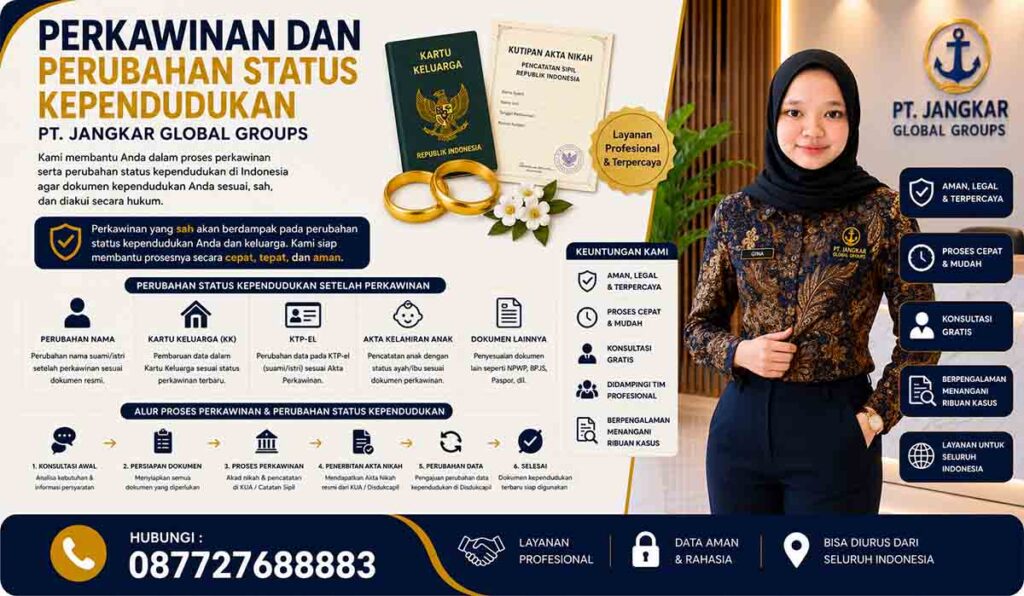 Perkawinan dan Perubahan Status Kependudukan