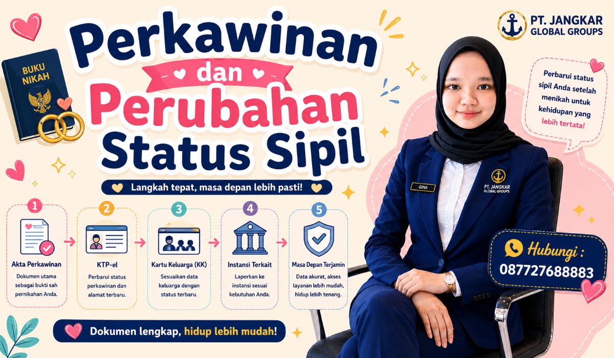 Perkawinan dan Perubahan Status Sipil