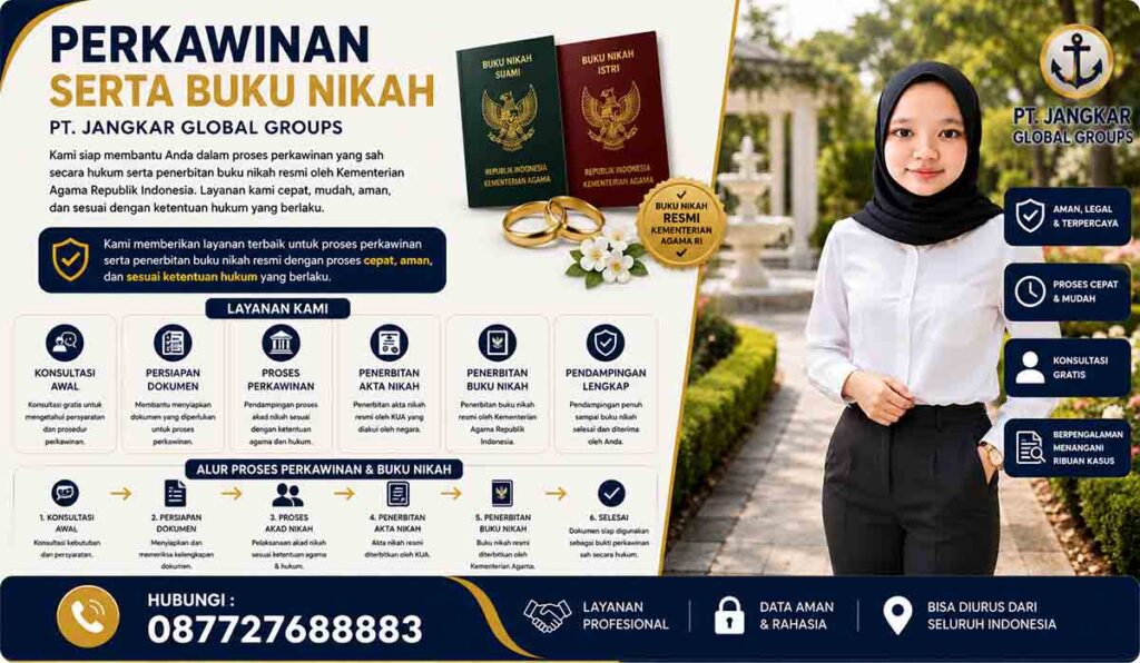 Perkawinan serta Buku Nikah