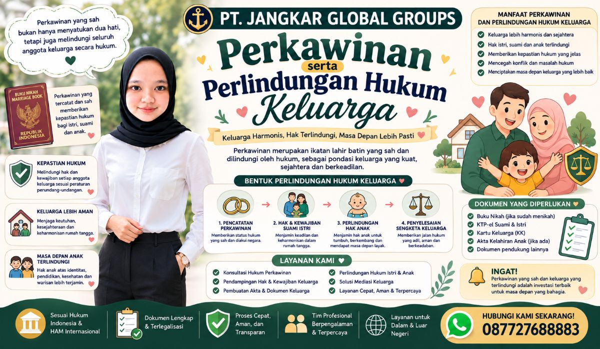 Perkawinan serta Perlindungan Hukum Keluarga