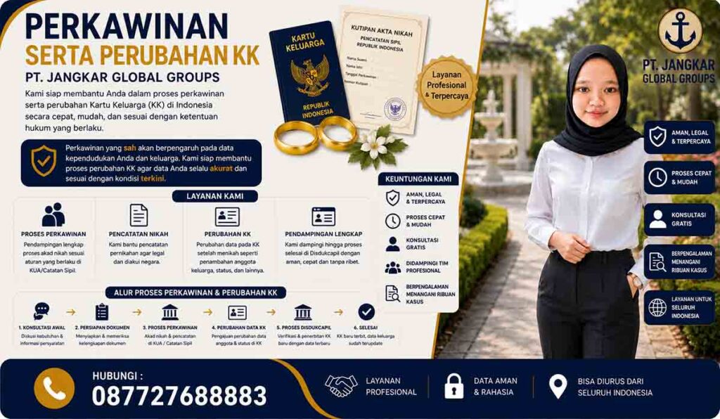 Perkawinan serta Perubahan KK