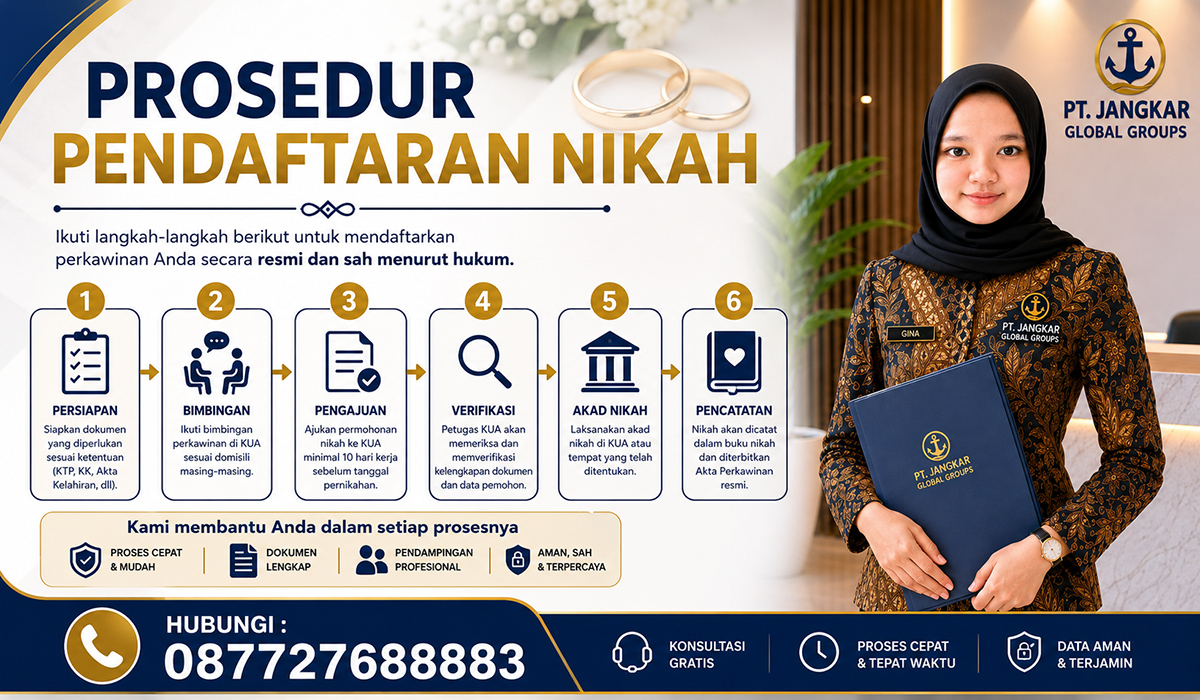Prosedur Pendaftaran Nikah