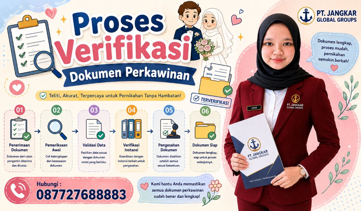 Proses Verifikasi Dokumen Perkawinan