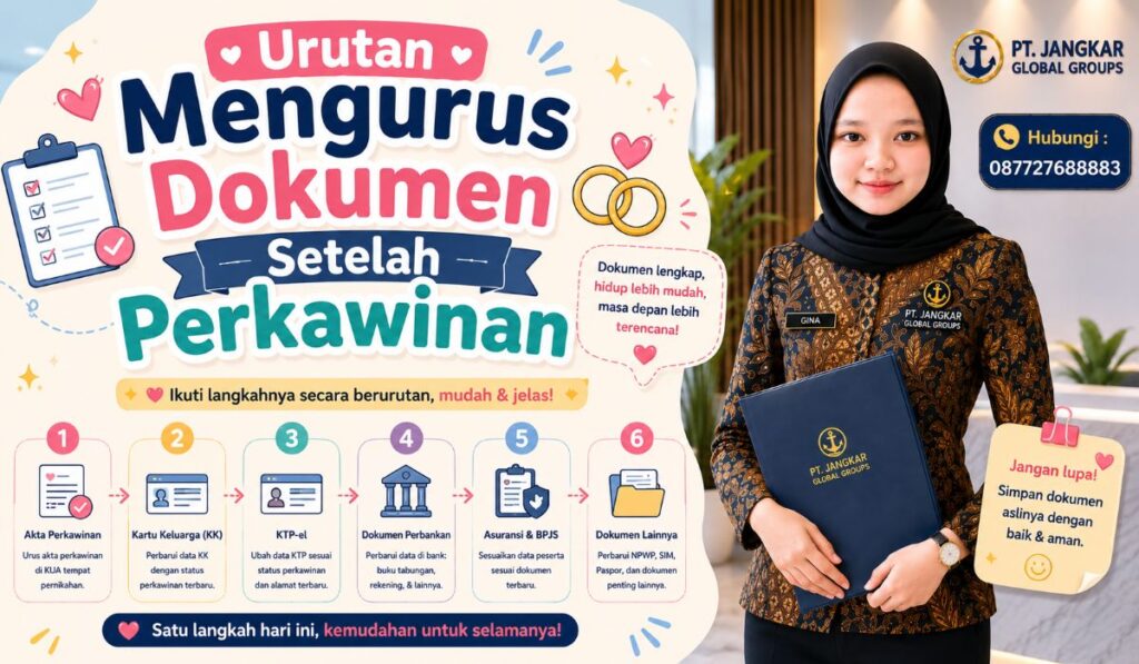Urutan Mengurus Dokumen Setelah Perkawinan