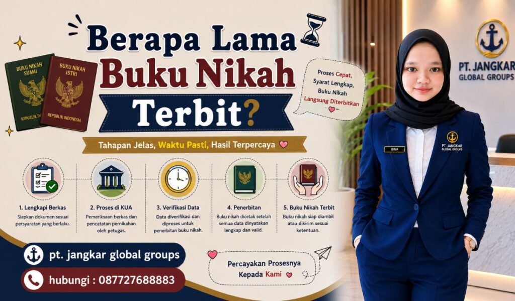 Berapa Lama Buku Nikah Terbit?