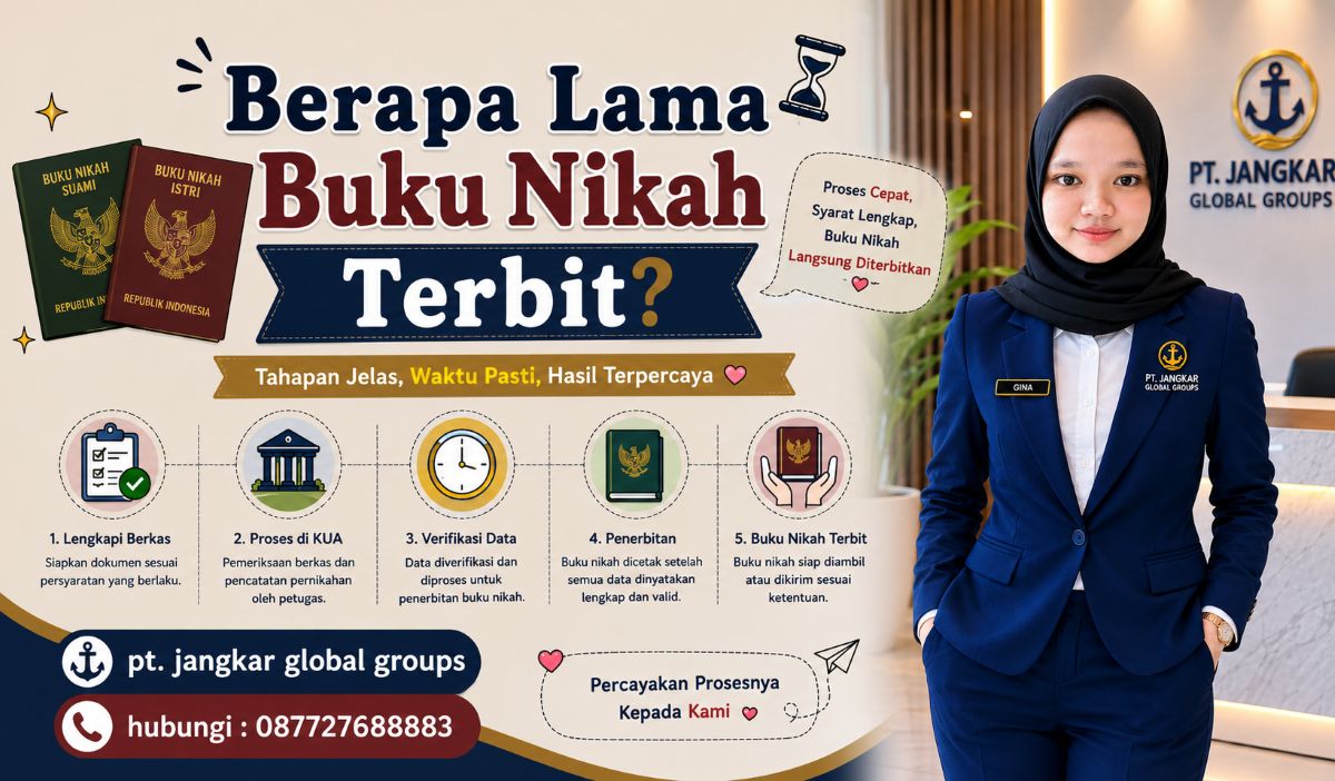 Berapa Lama Buku Nikah Terbit?