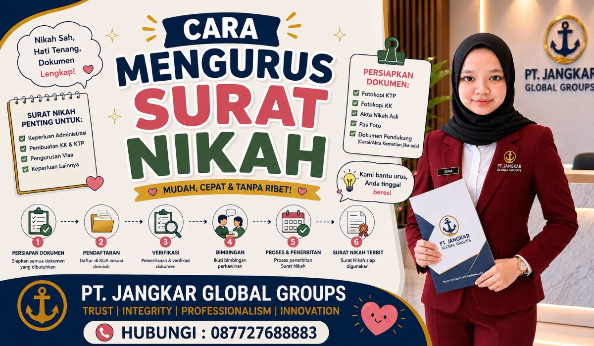 Cara Mengurus Surat Nikah