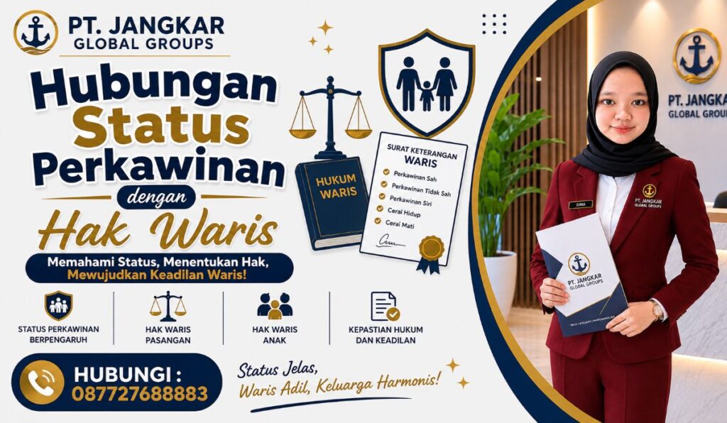 Hubungan Status Perkawinan dengan Hak Waris