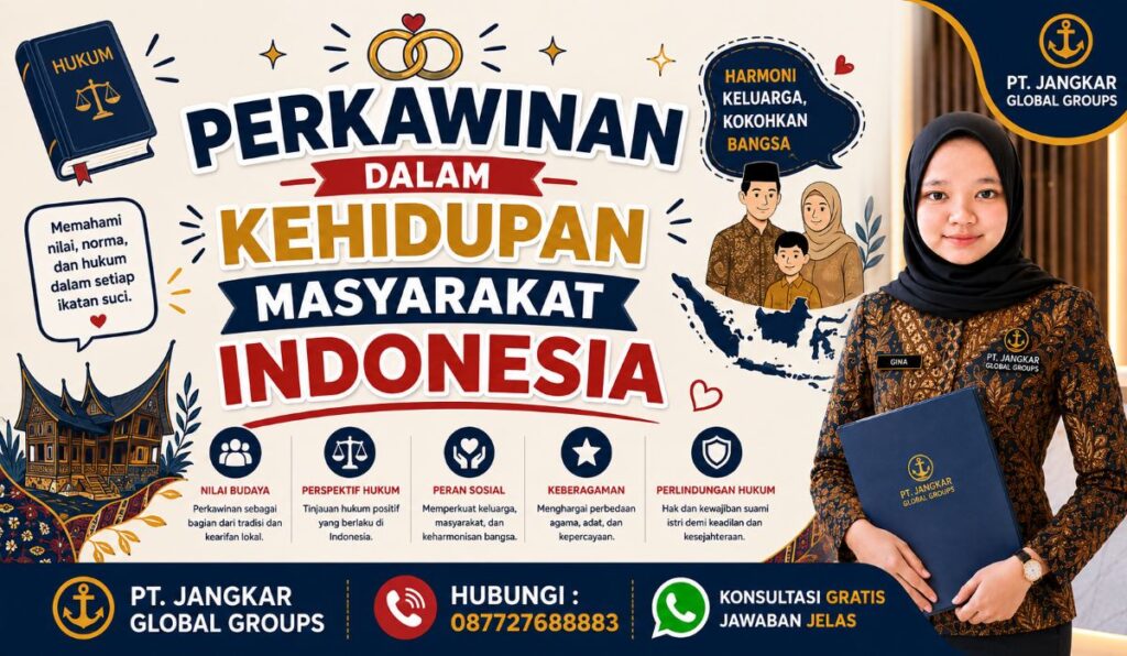 Perkawinan dalam Kehidupan Masyarakat Indonesia