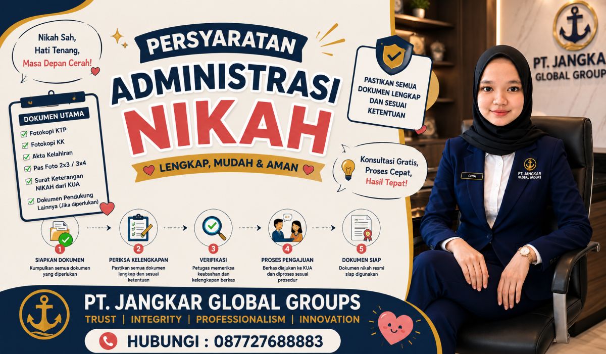 Persyaratan Administrasi Nikah